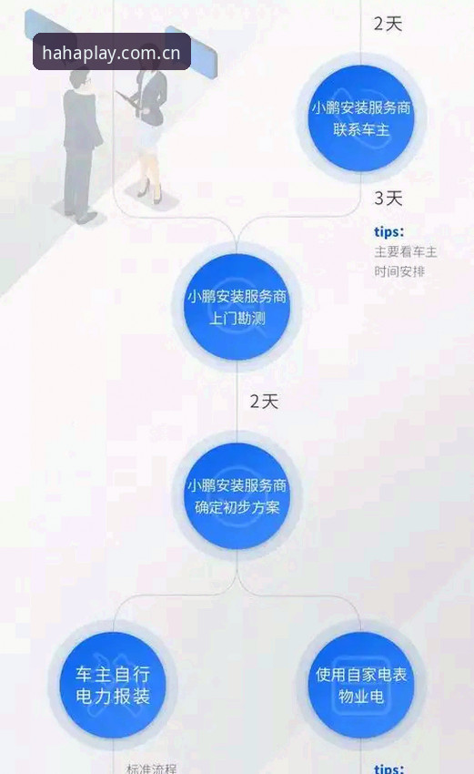 HAHA体育平台功能深度解析：从官网入口到下载安装的全面指南