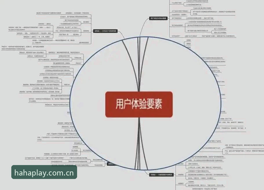 haha体育官网注册 揭秘haha体育官网注册背后的用户体验升级:一站式平台如何重塑运动生态