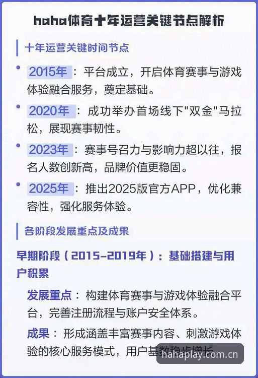 HAHA体育平台使用指南：haha体育运动之旅手机版新手上路完整教程